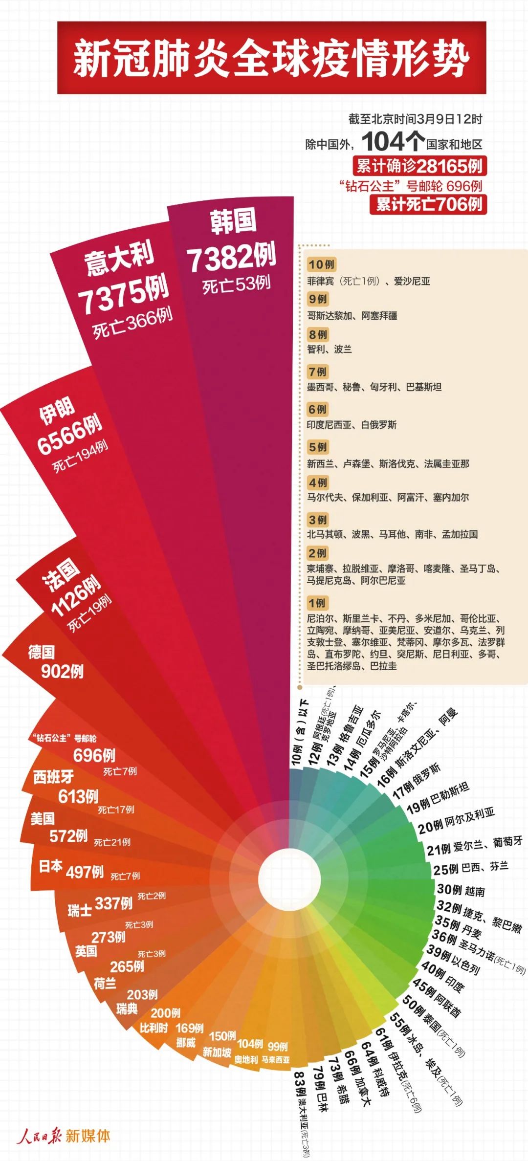 2025-2024全年新澳门和香港与香港全年免费资料,科学释义解释落实