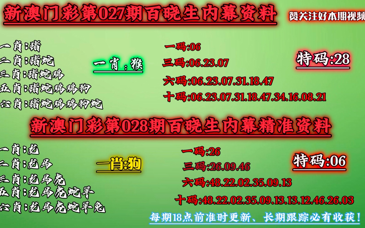 2025-2024全年澳门和香港与香港四肖八码期期必中出来,实用释义解释落实