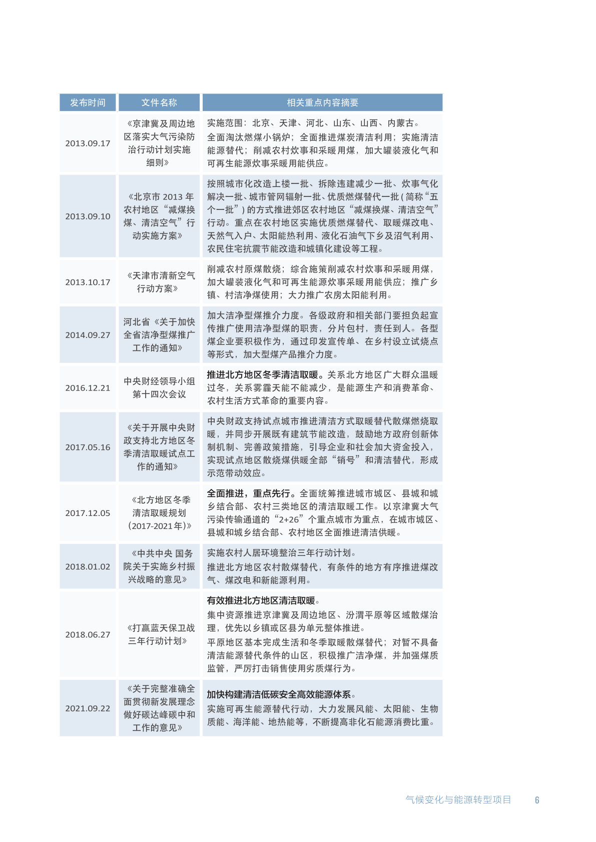 2025-2024全年新正版免费资料大全资料,综合研究解释落实