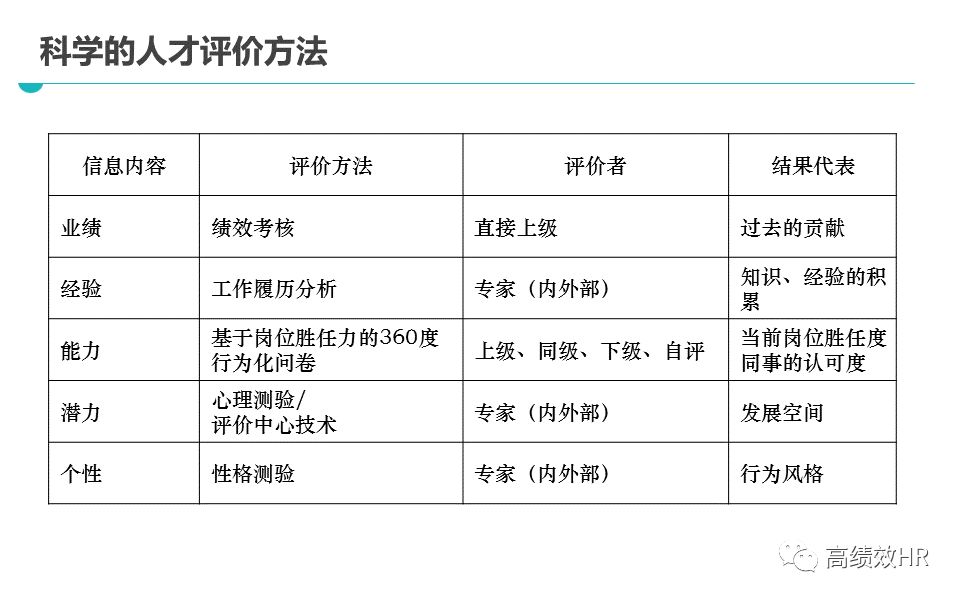 2025-2024全年正版资料全年免费资料,精选解释解析落实