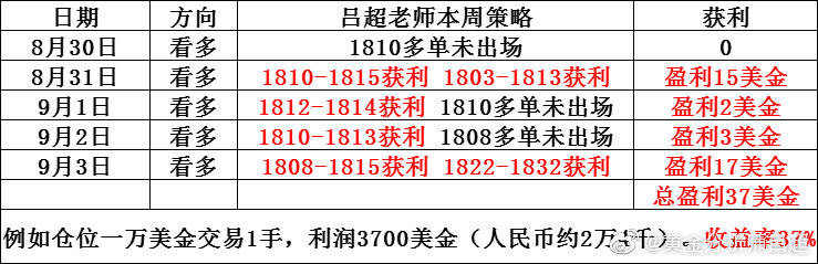 100%准确一肖一.100%准,综合研究解释落实