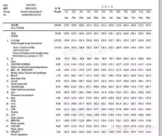 2025-2024全年香港资料大全正新版,联通解释解析落实