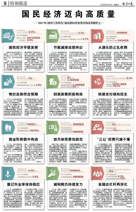 新奥2025-2024年免费资料大全,词语释义解释落实