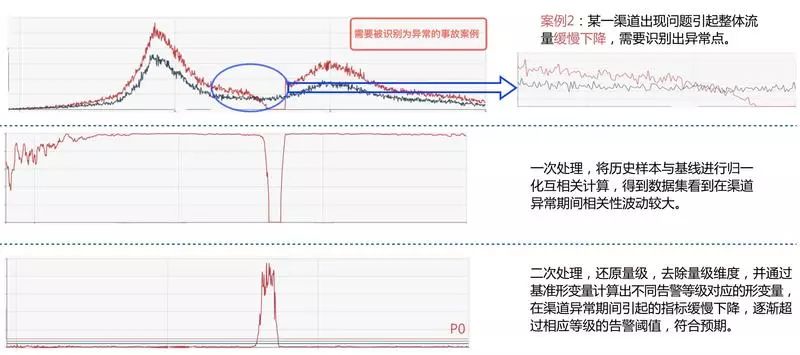 澳门一码一肖一特一中是合法的吗,精选解释解析落实