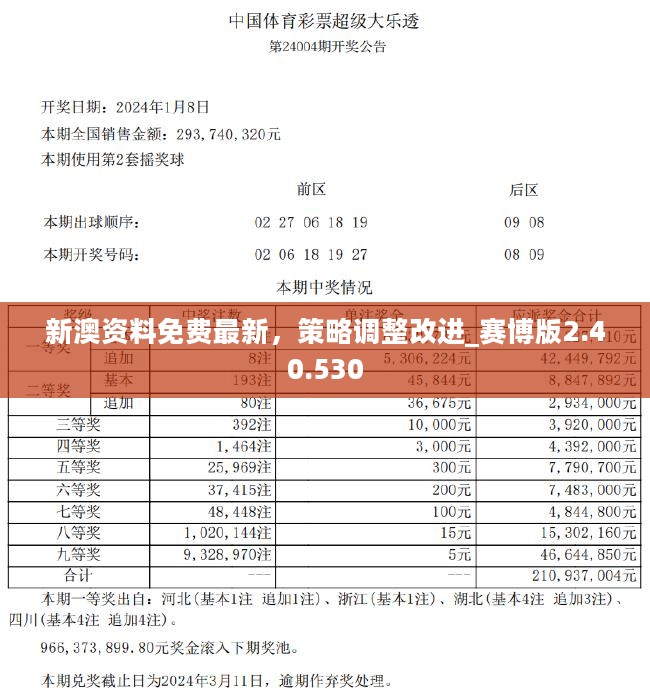 新澳精准资料免费提供510期,科学释义解释落实