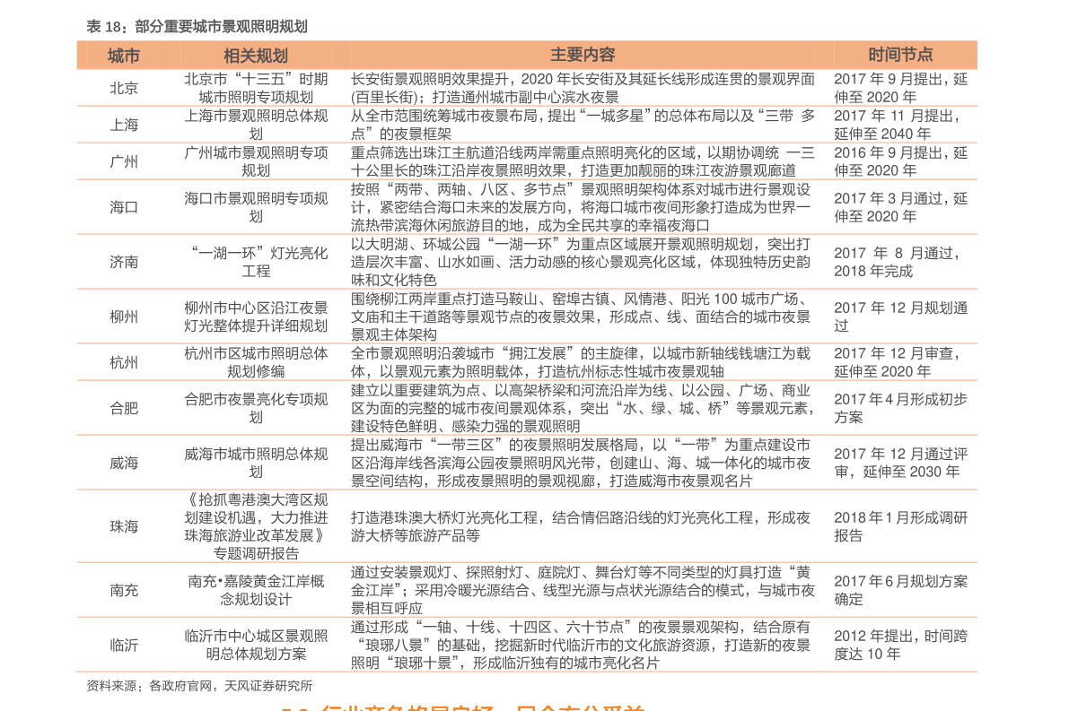 新澳门跑狗图2025年,词语释义解释落实