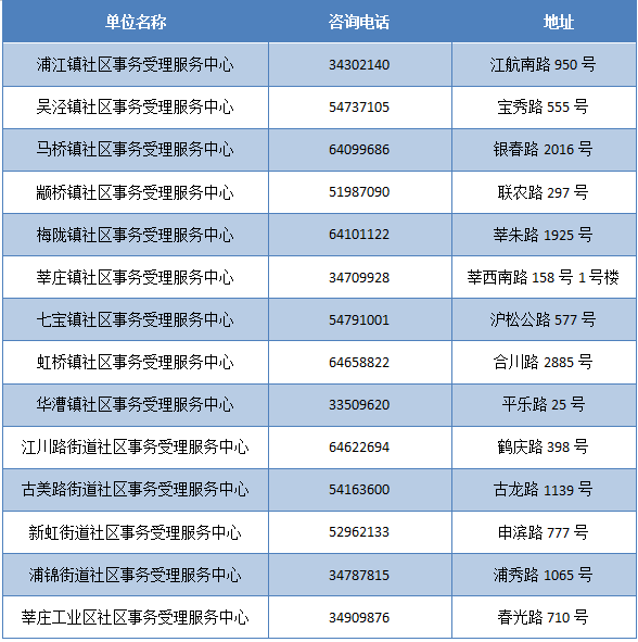 新奥门资料大全正版资料2025年免费下载,澳门释义成语解释