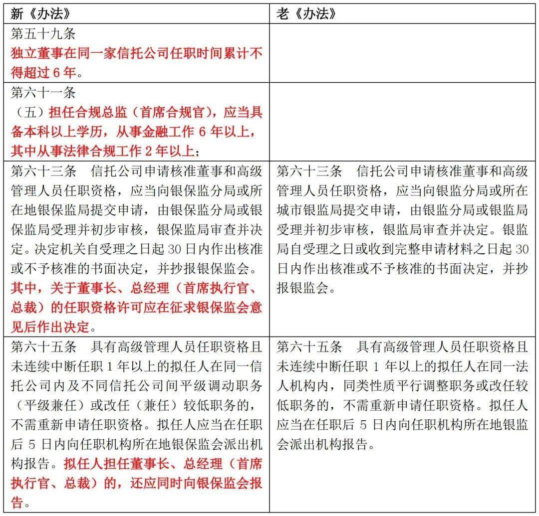 2025新澳门免费资料观看,文明解释解析落实