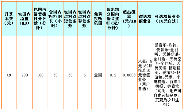 澳门一码一码100准确,电信讲解解释释义