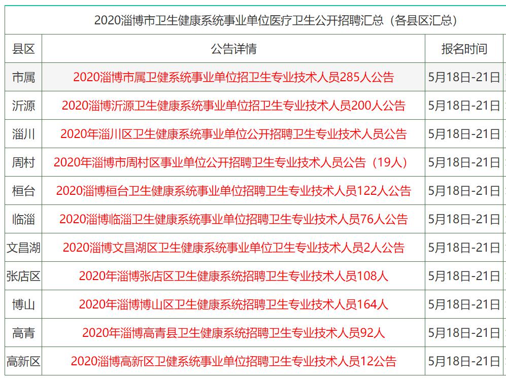 2025全年資料免費大全,香港经典解读落实