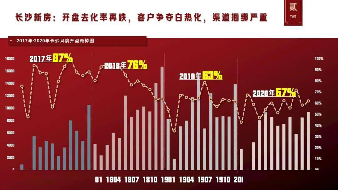 澳门视角下的湖南诚信房产，深度解析与发展展望