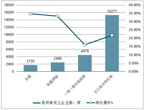 澳门改合同房产商，新策略与未来趋势分析