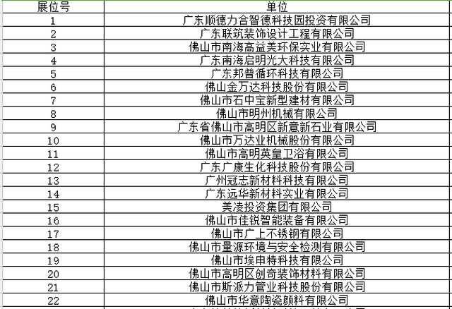 广东建材有限公司招聘启事，专业人才的集结地