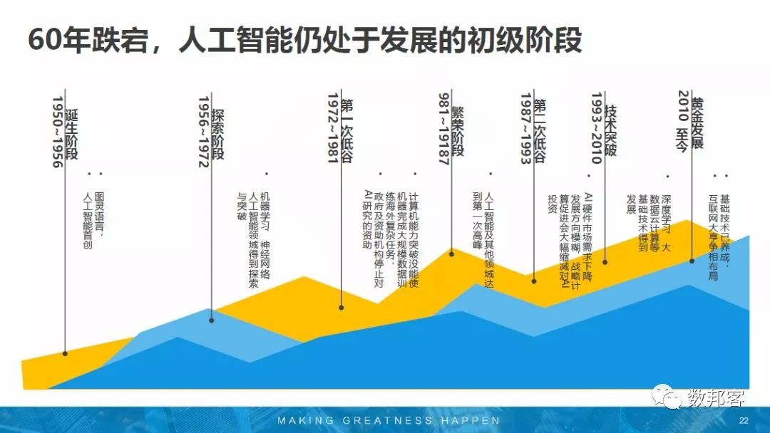 广东省隧道开工时间，深度解析与前瞻展望