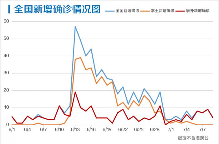 江苏科技服务公司的崛起与发展，澳门视角下的观察分析