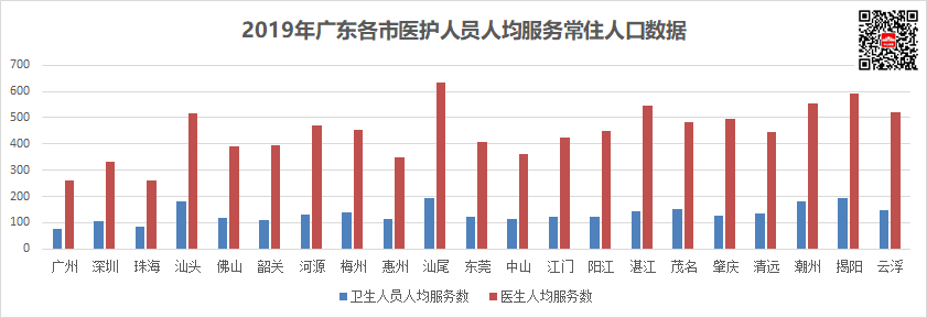 广东省七普户籍人口，深度分析与展望