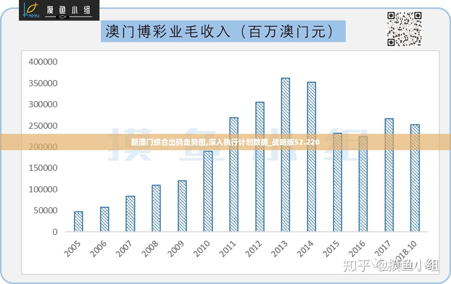 澳门视角下的北京房产查档深度解析