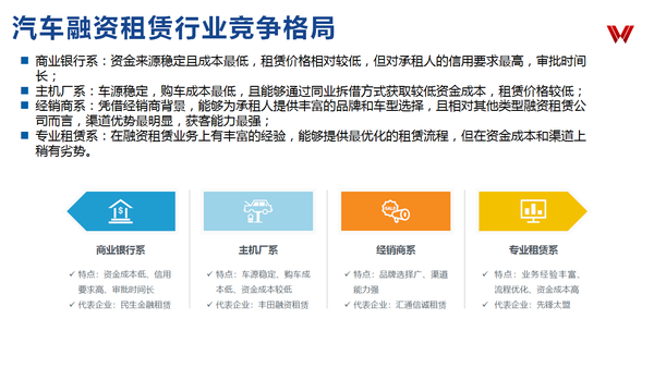 广东富航租赁有限公司，探索专业之路，展现卓越实力