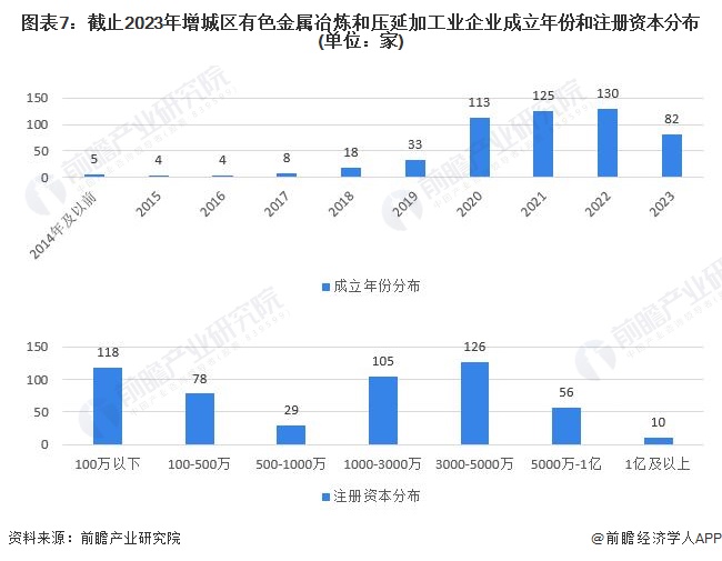 江苏燕新金属科技，深度解析其发展与影响力