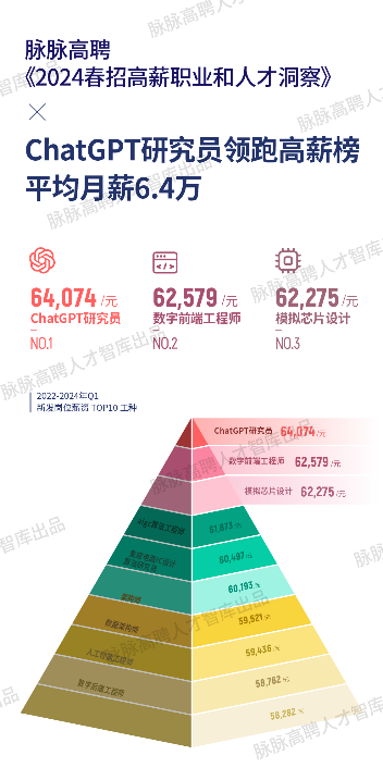 江苏贤君科技招聘，澳门知识类专家视角的解读与展望