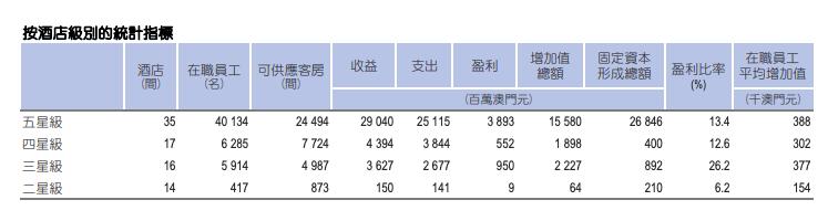 澳门房产折旧年限，知识解析与实践应用