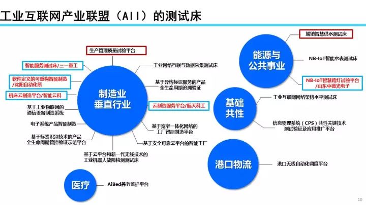 澳门石码房产中介，专业解读与发展展望