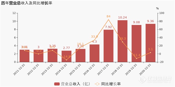 月经每月推迟10天，原因、影响与对策