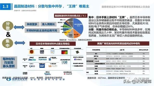 江苏云雀科技待遇深度解析