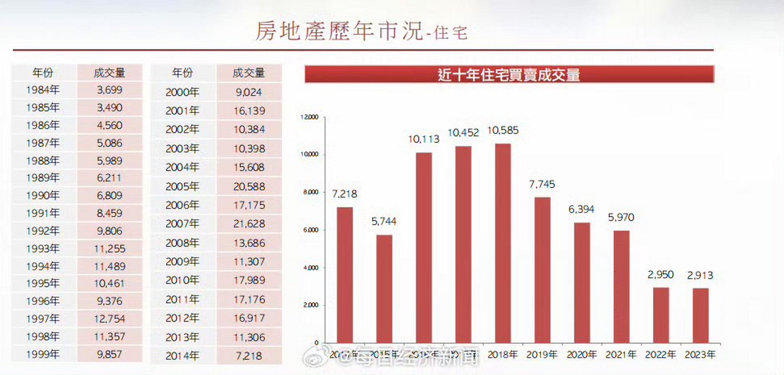 澳门房产专家解读西昌房产价格趋势与前景展望