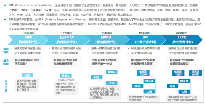 江苏科技ERP，澳门知识类专家的深度解读