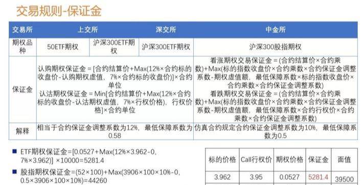 澳门房产拍卖佣金收费标准详解