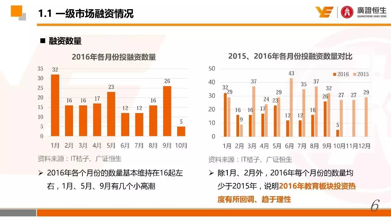 广东省律师收费计算，多维度解析与探讨