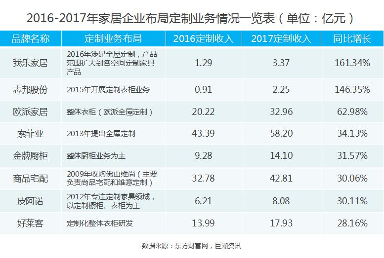 广东国泰家居有限公司，深度解析其历史沿革、业务布局与未来发展