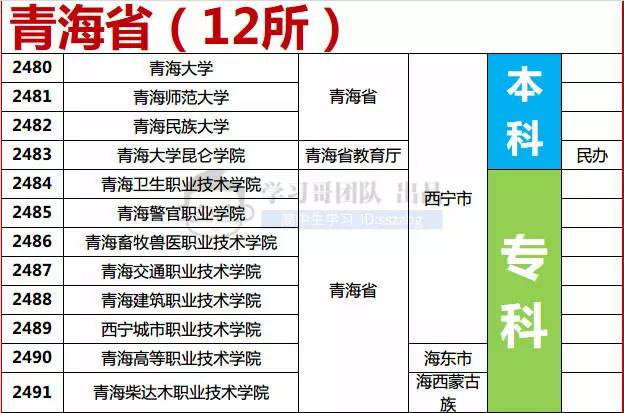 广东省污染地块清单公示，专家解读与应对策略