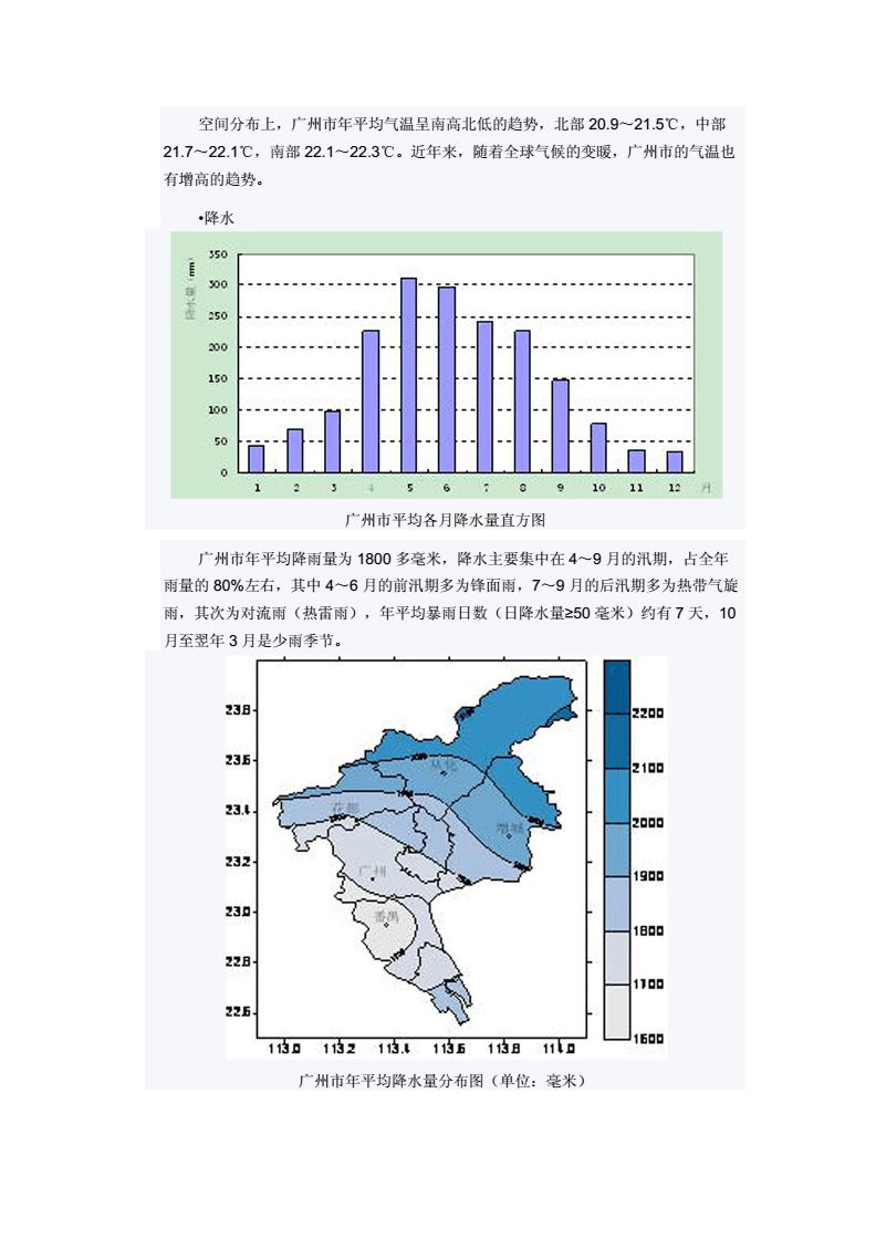 广东省广州天气的多样性与魅力