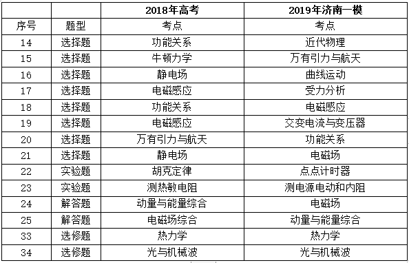 广东省重本排名深度解析，澳门视角下的观察与探讨