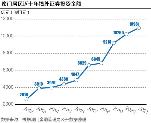 江苏谦镓科技，澳门视角的知识解析