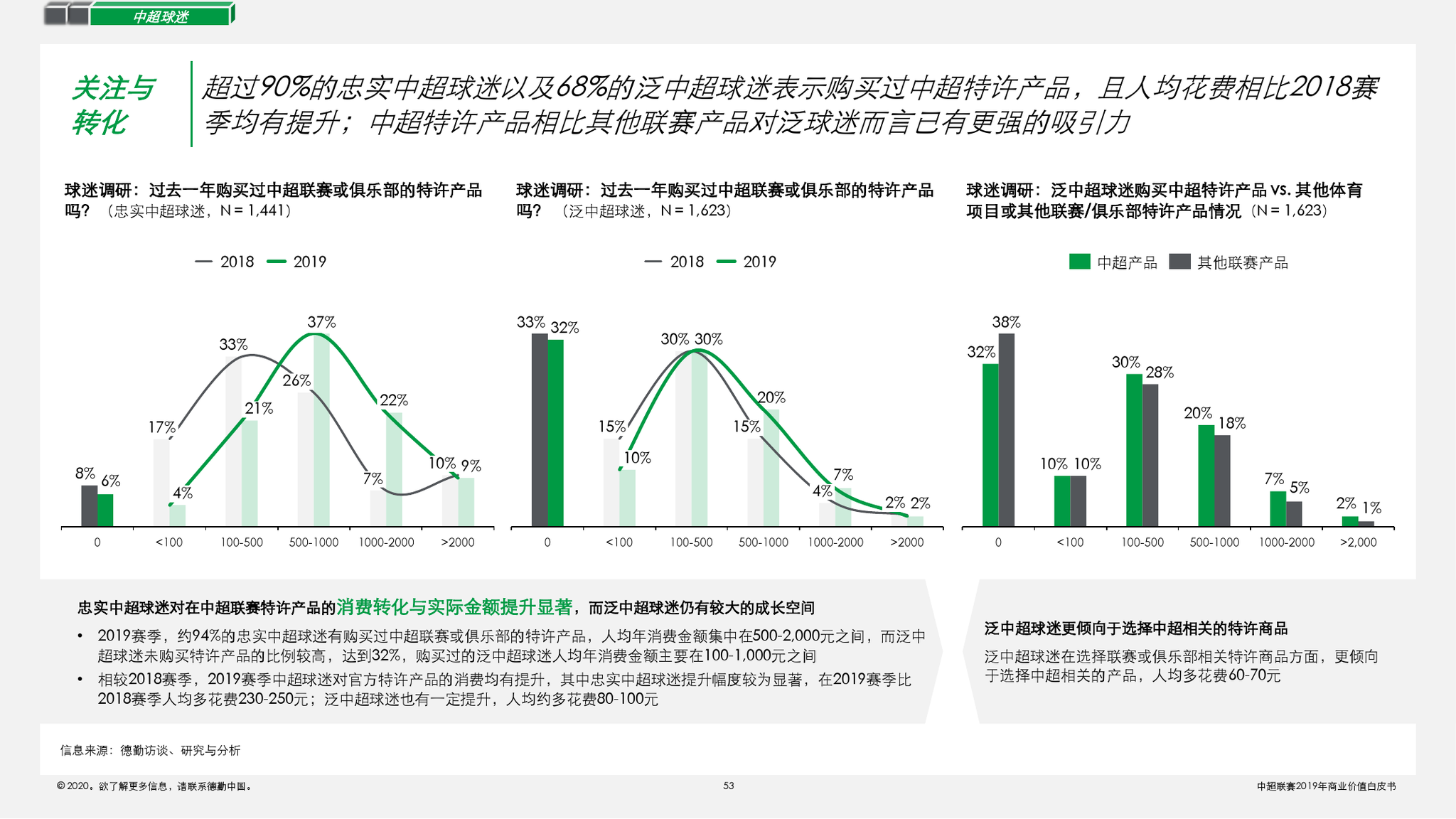 澳门商业房产评估，多维度考量与深度解析