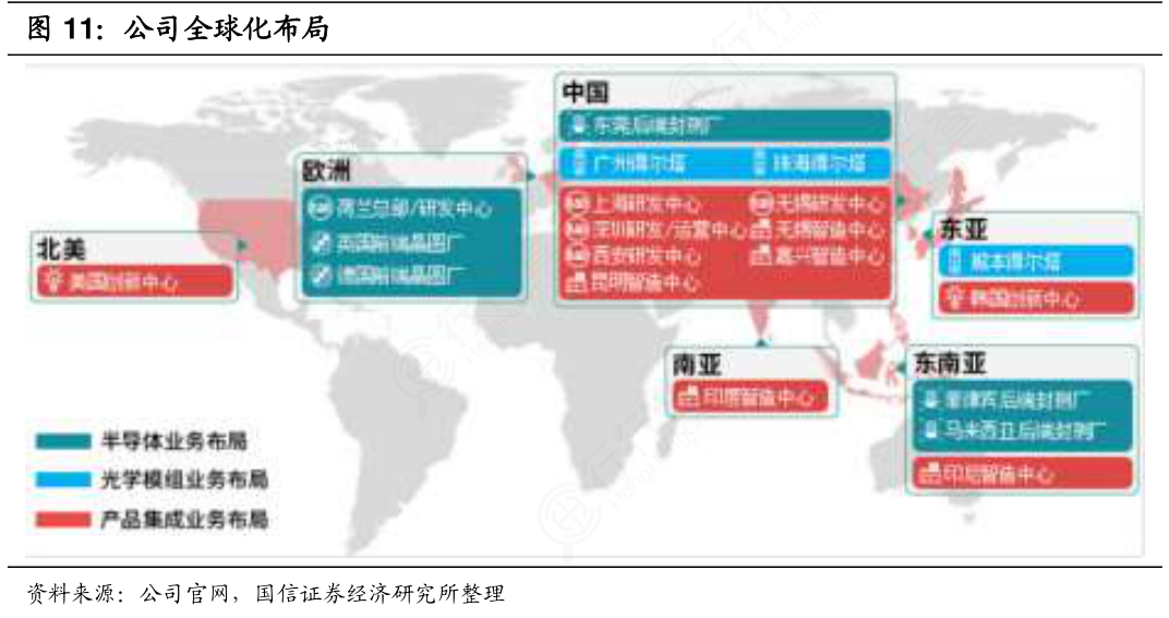 广东扶摇火山有限公司，深度解析其在澳门及周边的业务布局与影响