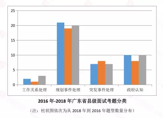 广东省考公安考试比例，深度解析与趋势展望