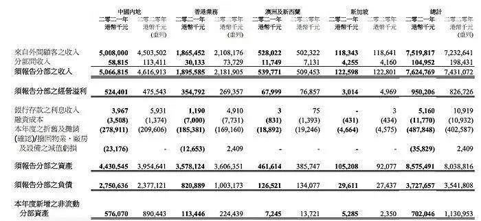 广东君禾实业有限公司，深度解析其在澳门及周边的业务布局与影响