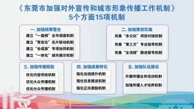 广东正中木业有限公司，深度解析其在澳门及周边的业务布局与影响