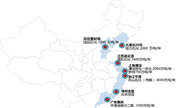 广东省海防石化，历史沿革、发展现状及未来展望