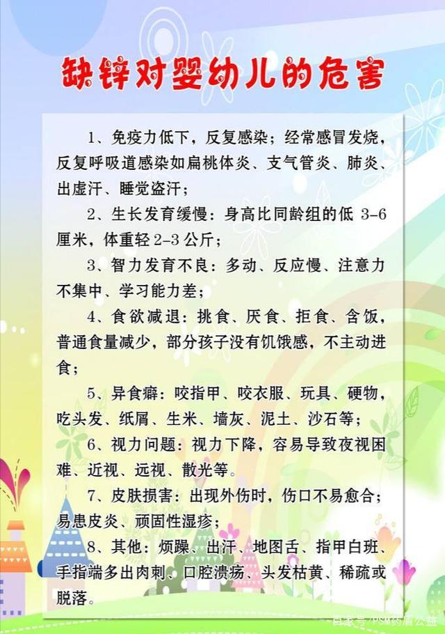 七个月的宝宝缺锌的症状研究