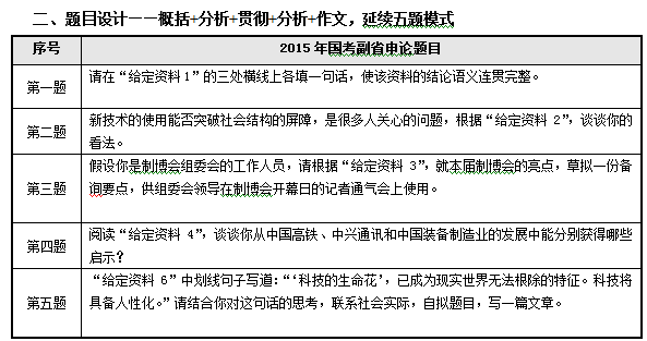 广东省申论概括题资料，澳门知识类专家视角的深度解读