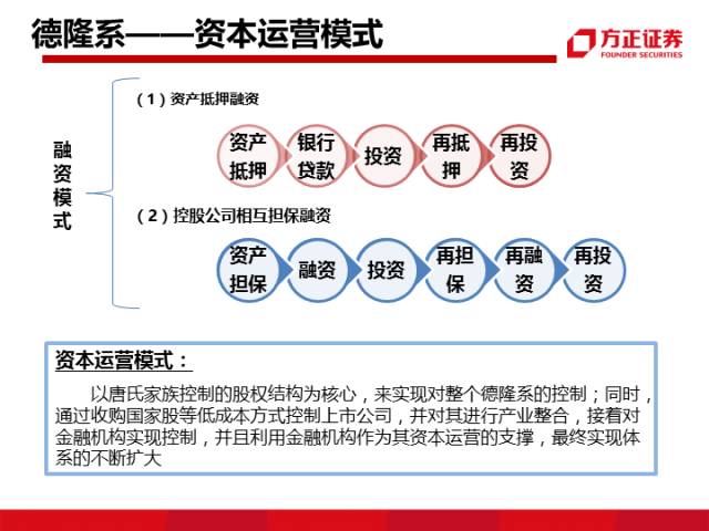 江苏瑞苏科技待遇深度解析