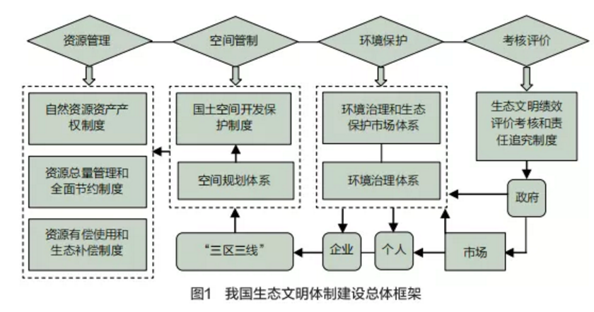 江苏高科技涂料价格探析，市场定位与多元应用