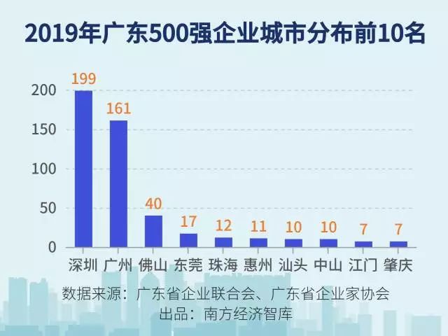 广东津悦豪有限公司，深度解析其在澳门及泛珠三角区域的影响力与独特地位