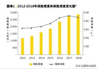 广东保险经纪有限公司，澳门视角下的深度探析