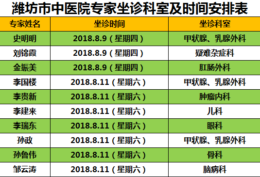 澳门知识专家为您解析，关于11个月宝宝的辅食规划